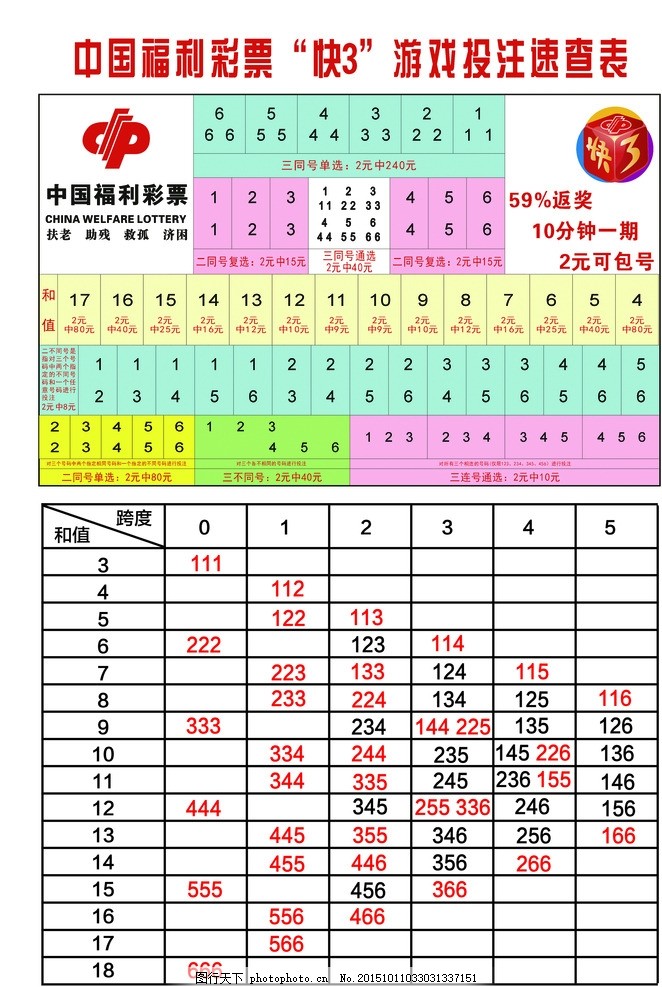 创新全球生态公官网合法彩票平台_赛车_时时彩_体彩【官方推荐】共产品供给范式