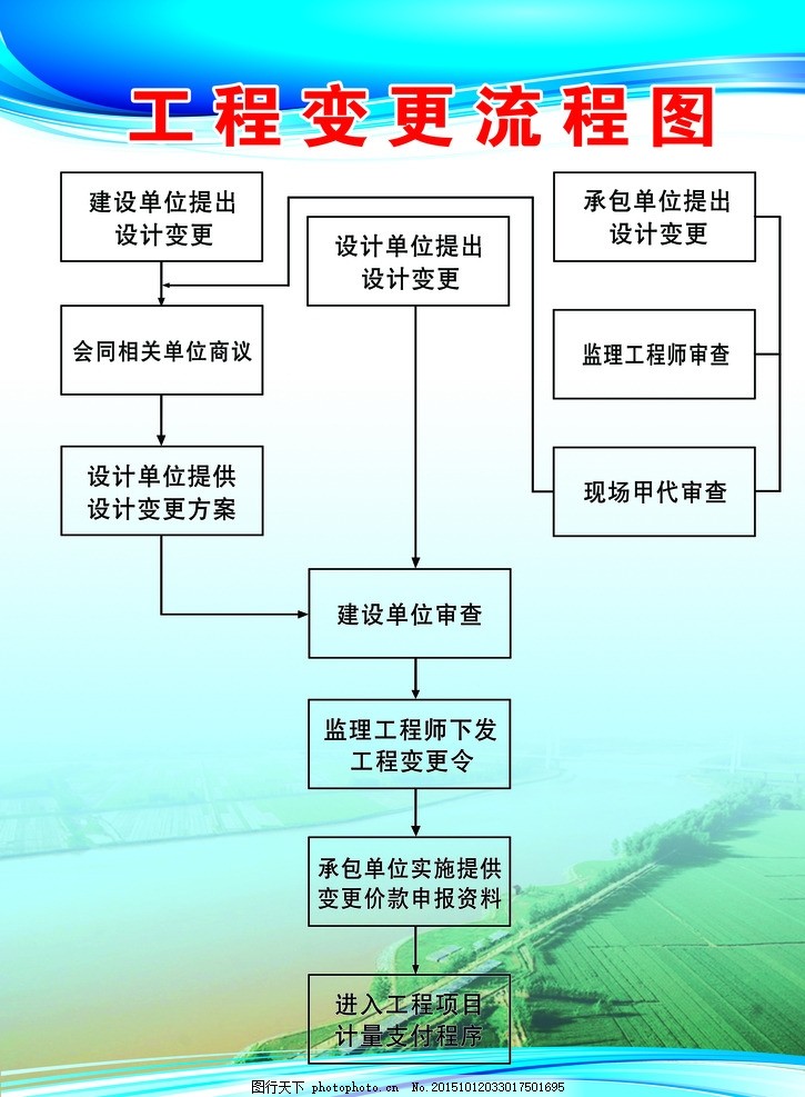 AC米兰官网-项目发布Word模板