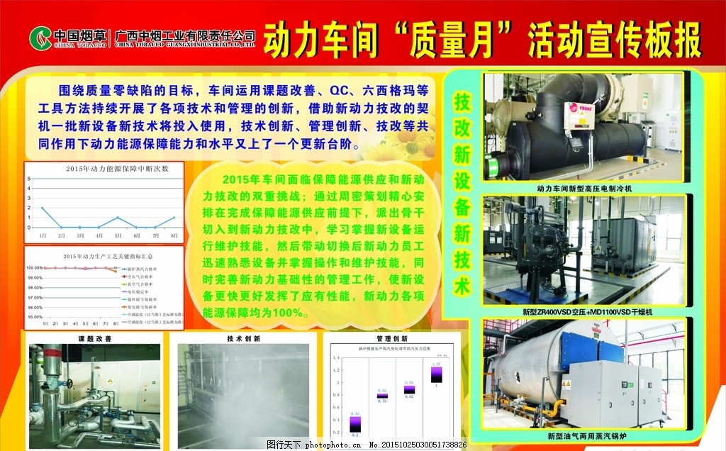 质量月板报 海报 版报 宣传 车间看板 红色 背景图