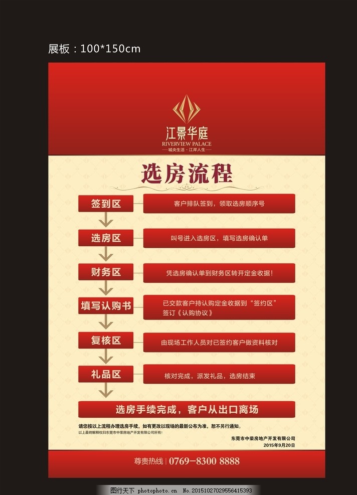 开盘展板,楼房开盘 地产商 房地产 地产广告 地