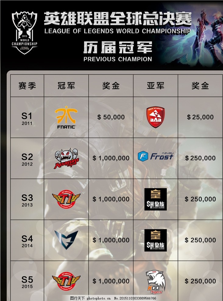 【一竞技】2025 EWC电竞世界杯LOL赛程曝光 魔鬼赛程令人惊讶LoL投注-注册即送88元-2025年最佳英雄联盟投注网站