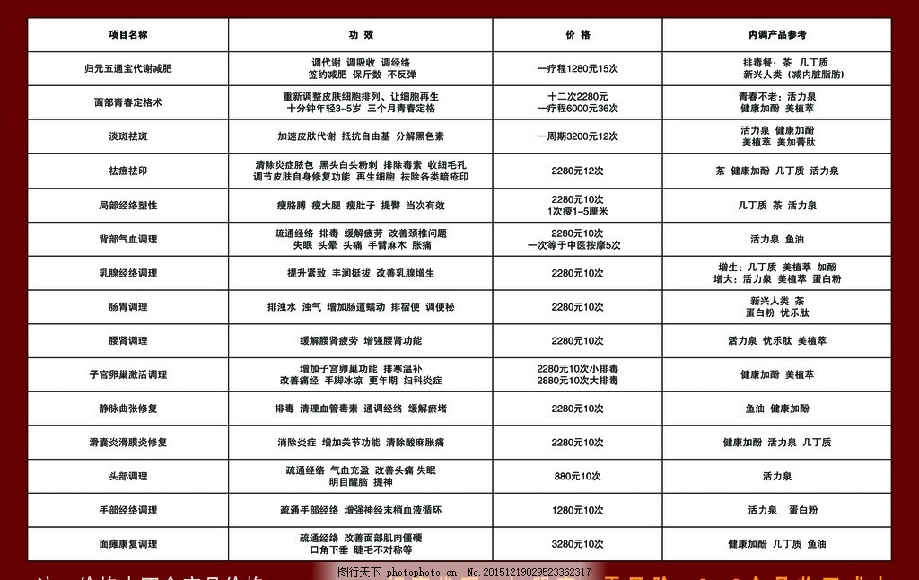 减肥方案计划表