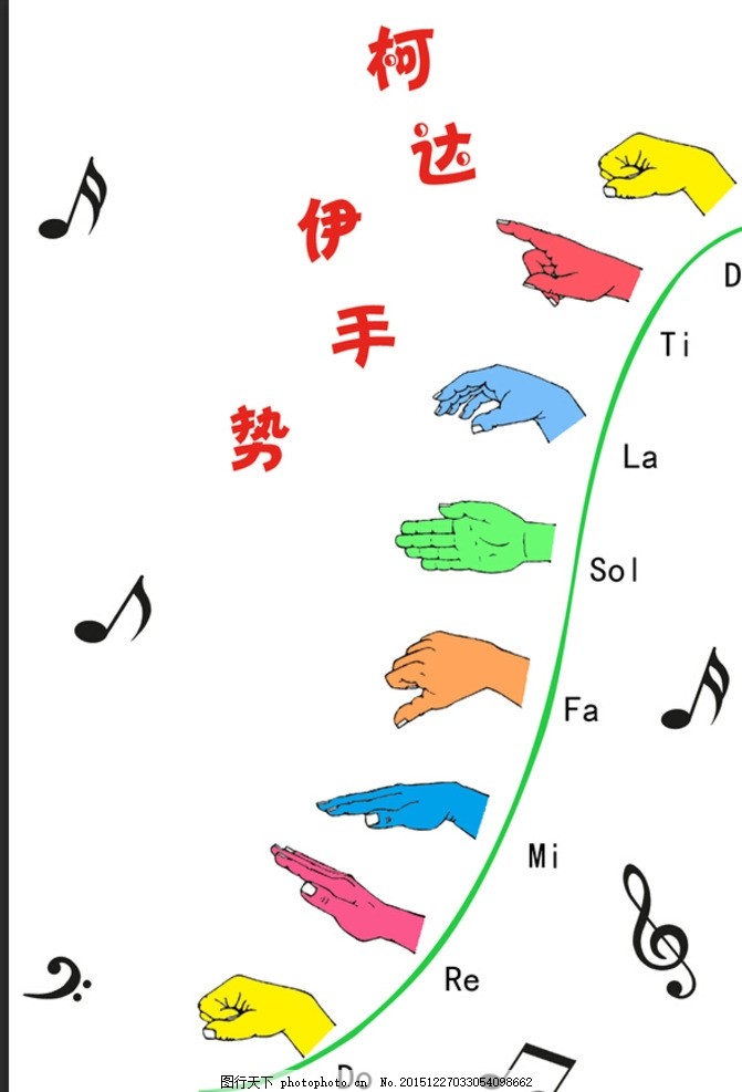 柯达伊手势图片