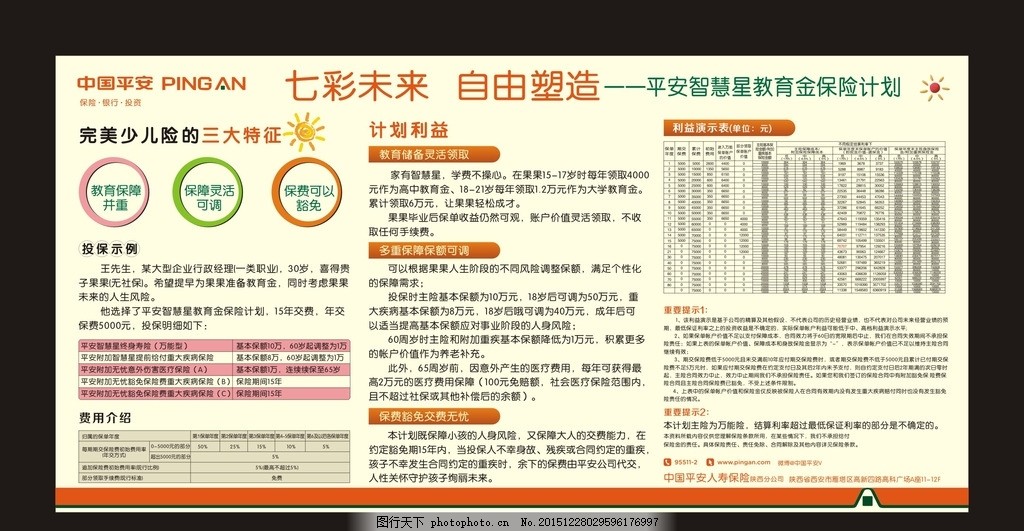 中国平安智慧星保险,七彩未来 完美少儿险 教育
