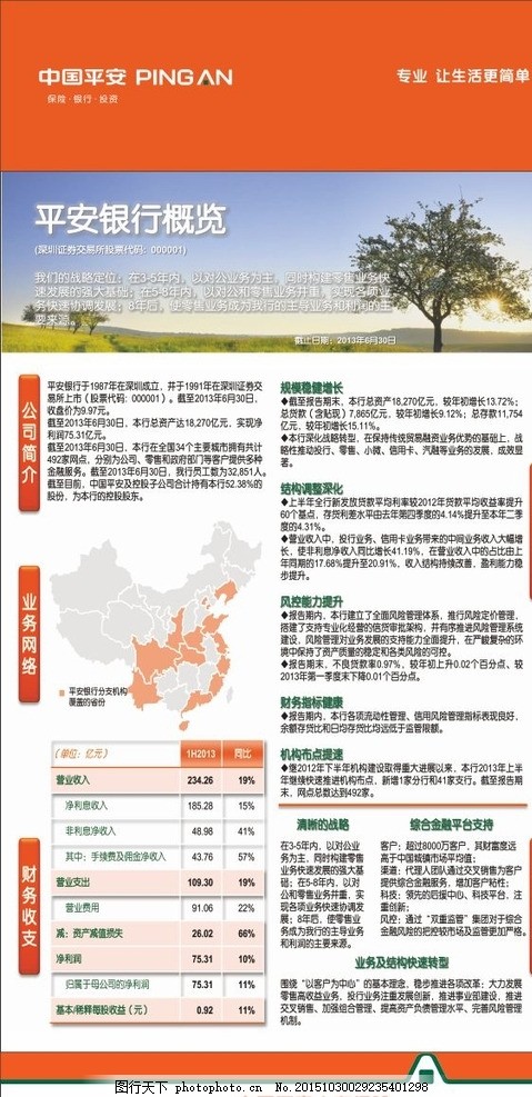 平安综合金融,区拓,综合金融,陆金所,平安汇,平安整卷,平安付,平安易贷险,保险,展板,平安海报,设计,广告设计,招贴设计,CDR