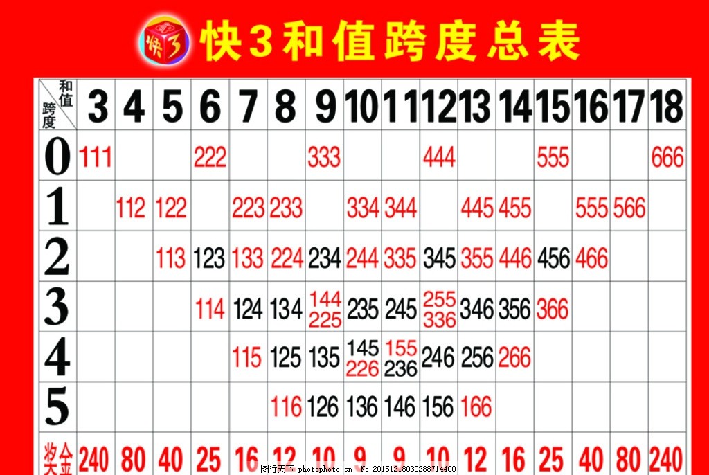 洪泽区人大：推动政府热线“三快三精”官网合法彩票平台_赛车_